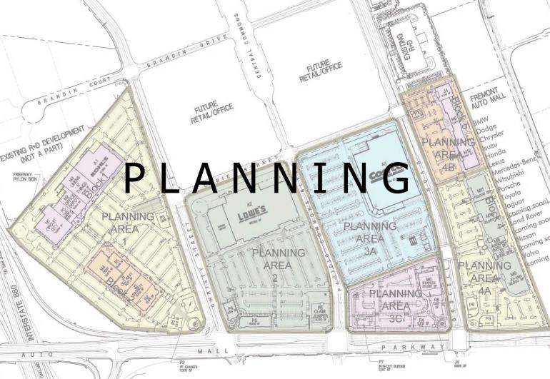 PLANNING
